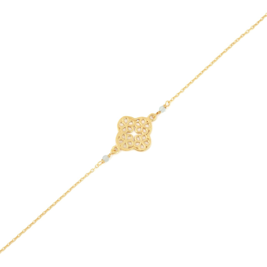 Customized Name Bracelet/necklace